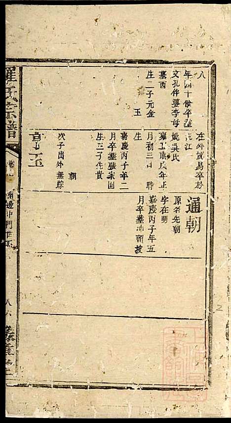 罗氏宗谱_罗全庆_4册_豫章堂_清道光23年(1843_罗氏家谱_四