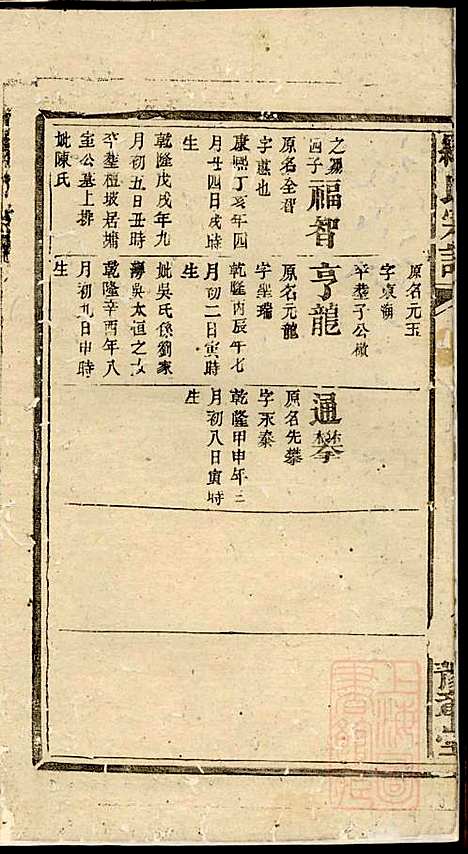 罗氏宗谱_罗全庆_4册_豫章堂_清道光23年(1843_罗氏家谱_四