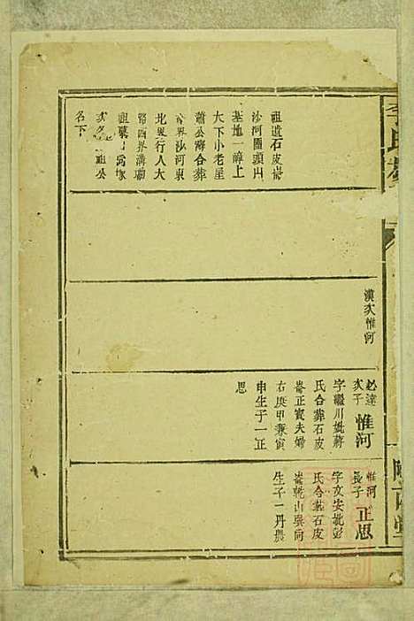 李氏族谱_李永宝_9册_陇西堂_清咸丰10年(1860_李氏家谱_二