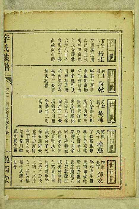 李氏族谱_李永宝_9册_陇西堂_清咸丰10年(1860_李氏家谱_二