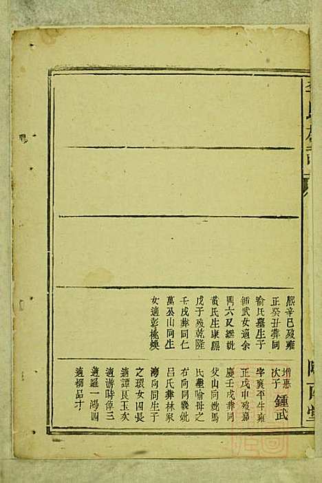 李氏族谱_李永宝_9册_陇西堂_清咸丰10年(1860_李氏家谱_二