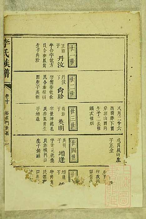 李氏族谱_李永宝_9册_陇西堂_清咸丰10年(1860_李氏家谱_八