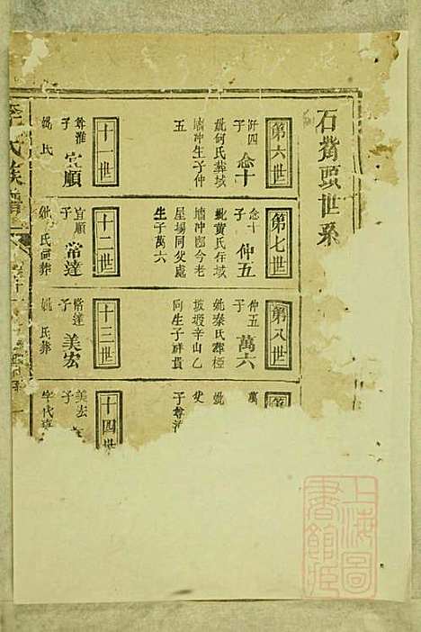 李氏族谱_李永宝_9册_陇西堂_清咸丰10年(1860_李氏家谱_九