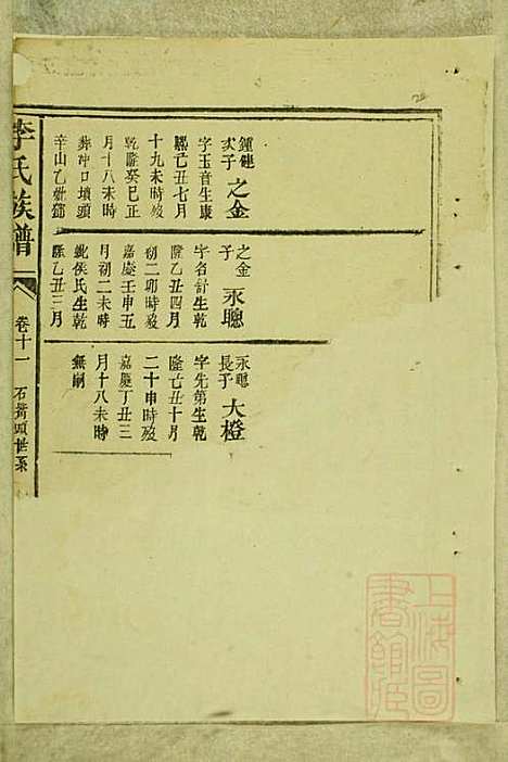 李氏族谱_李永宝_9册_陇西堂_清咸丰10年(1860_李氏家谱_九