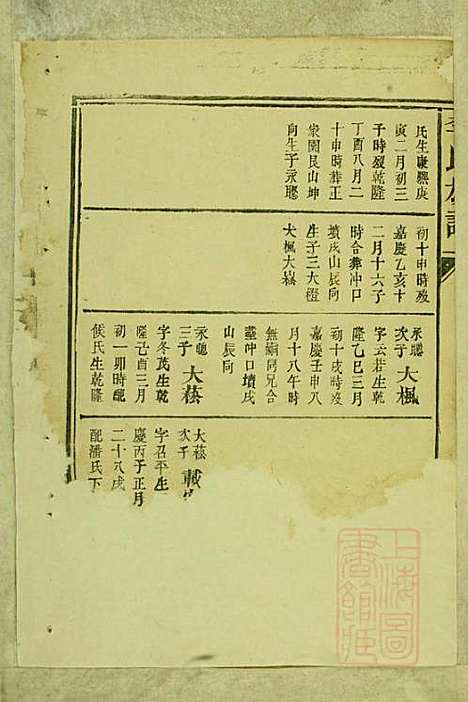 李氏族谱_李永宝_9册_陇西堂_清咸丰10年(1860_李氏家谱_九