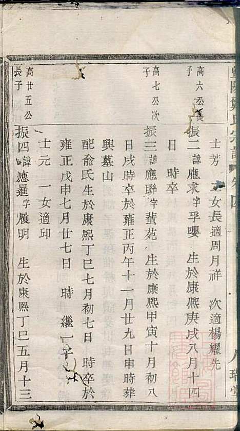 暨阳郑氏宗谱_郑冬元_3册_人瑞堂_清咸丰5年(1855_暨阳郑氏家谱_三