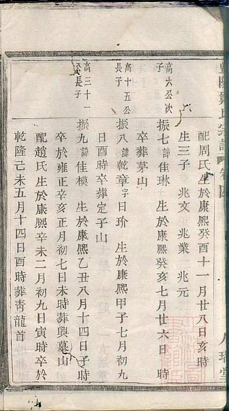 暨阳郑氏宗谱_郑冬元_3册_人瑞堂_清咸丰5年(1855_暨阳郑氏家谱_三