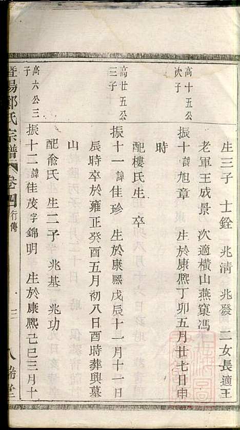 暨阳郑氏宗谱_郑冬元_3册_人瑞堂_清咸丰5年(1855_暨阳郑氏家谱_三