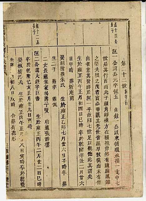 暨阳善溪何氏宗谱_何逢源_5册_肇眕堂_清光绪17年(1891_暨阳善溪何氏家谱_二