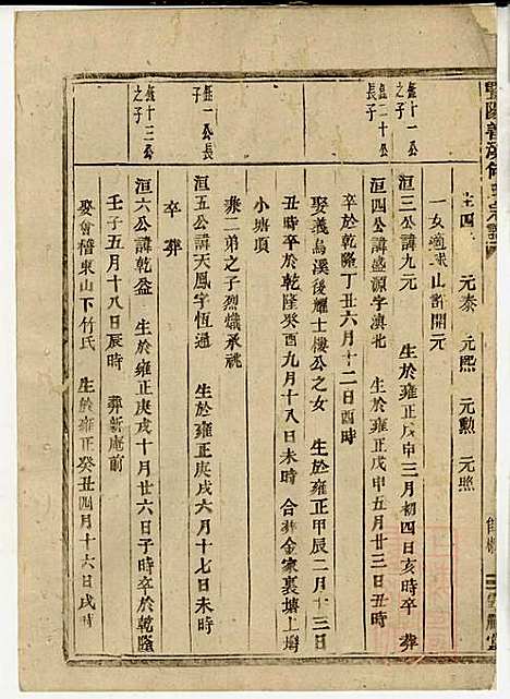 暨阳善溪何氏宗谱_何逢源_5册_肇眕堂_清光绪17年(1891_暨阳善溪何氏家谱_二