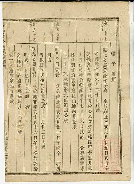 暨阳善溪何氏宗谱_何逢源_5册_肇眕堂_清光绪17年(1891_暨阳善溪何氏家谱_二