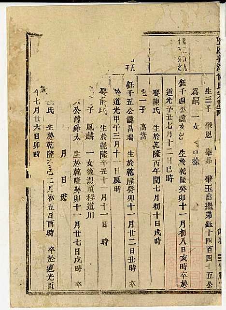 暨阳善溪何氏宗谱_何逢源_5册_肇眕堂_清光绪17年(1891_暨阳善溪何氏家谱_三