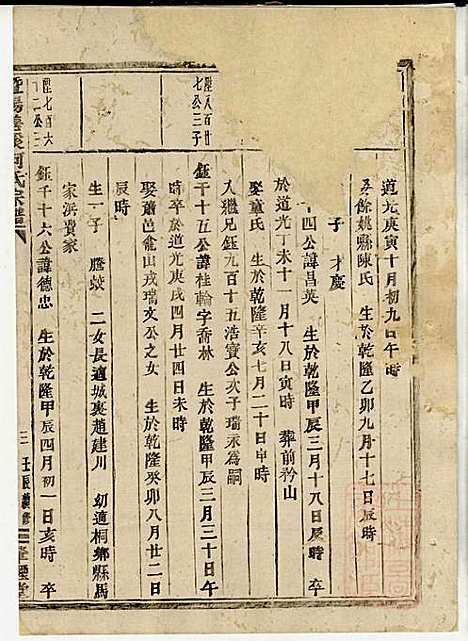 暨阳善溪何氏宗谱_何逢源_5册_肇眕堂_清光绪17年(1891_暨阳善溪何氏家谱_三