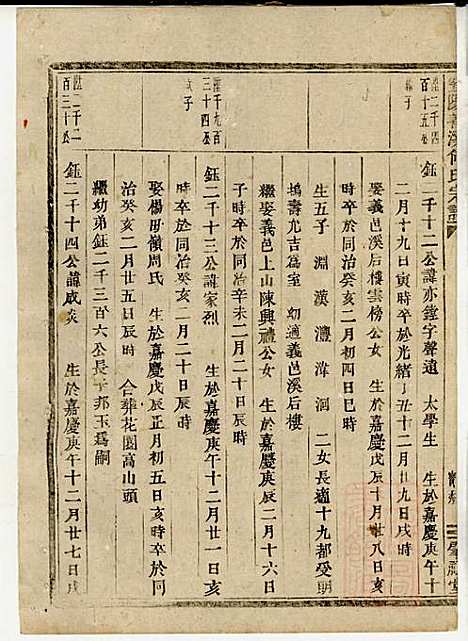 暨阳善溪何氏宗谱_何逢源_5册_肇眕堂_清光绪17年(1891_暨阳善溪何氏家谱_四