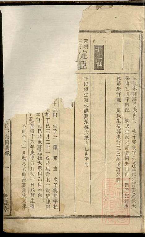 黄氏续修族谱_黄德和_3册_无双堂_清咸丰九年(1853_黄氏续修家谱_二