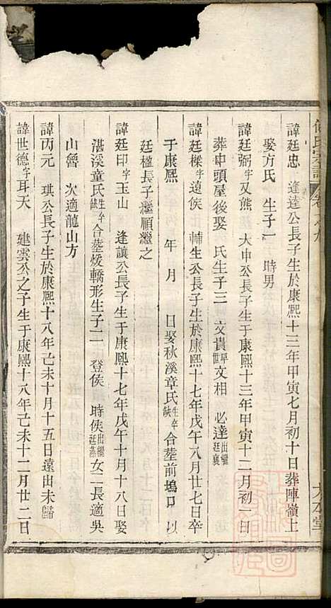 何氏宗谱_何馀善_10册_大本堂_清光绪2年(1876_何氏家谱_六