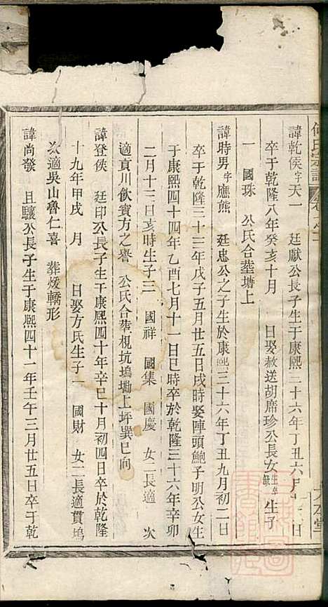 何氏宗谱_何馀善_10册_大本堂_清光绪2年(1876_何氏家谱_七