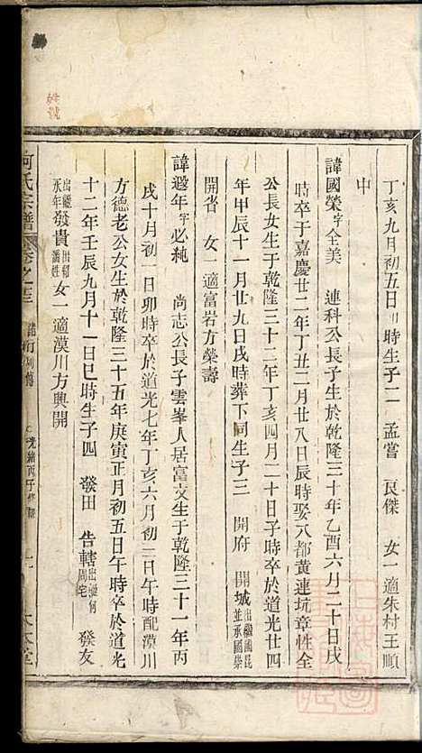 何氏宗谱_何馀善_10册_大本堂_清光绪2年(1876_何氏家谱_九