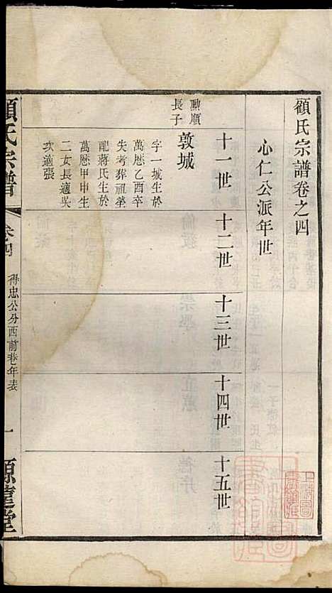 顾氏宗谱_顾顺和、顾国玉_12册_源远堂_清光绪5年(1879_顾氏家谱_四