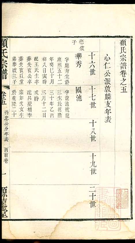 顾氏宗谱_顾顺和、顾国玉_12册_源远堂_清光绪5年(1879_顾氏家谱_五