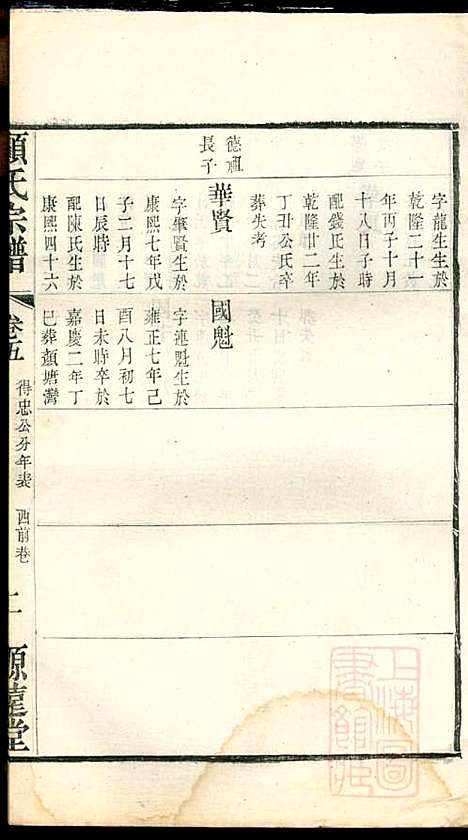 顾氏宗谱_顾顺和、顾国玉_12册_源远堂_清光绪5年(1879_顾氏家谱_五