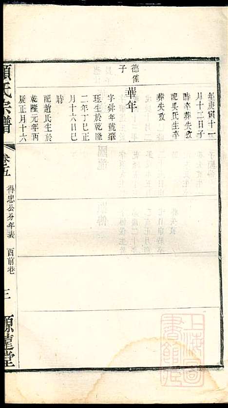 顾氏宗谱_顾顺和、顾国玉_12册_源远堂_清光绪5年(1879_顾氏家谱_五