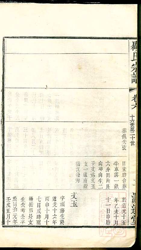 顾氏宗谱_顾顺和、顾国玉_12册_源远堂_清光绪5年(1879_顾氏家谱_六