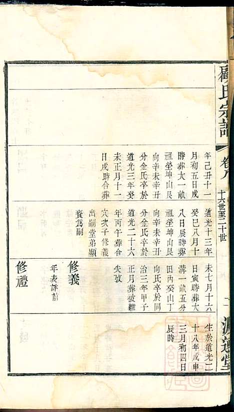 顾氏宗谱_顾顺和、顾国玉_12册_源远堂_清光绪5年(1879_顾氏家谱_八