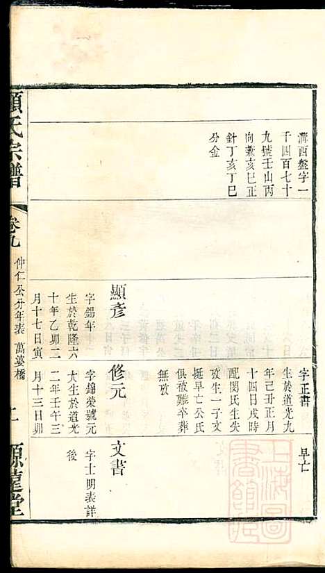 顾氏宗谱_顾顺和、顾国玉_12册_源远堂_清光绪5年(1879_顾氏家谱_九