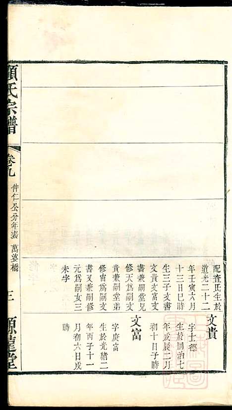 顾氏宗谱_顾顺和、顾国玉_12册_源远堂_清光绪5年(1879_顾氏家谱_九