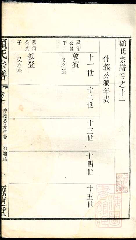 顾氏宗谱_顾顺和、顾国玉_12册_源远堂_清光绪5年(1879_顾氏家谱_十一