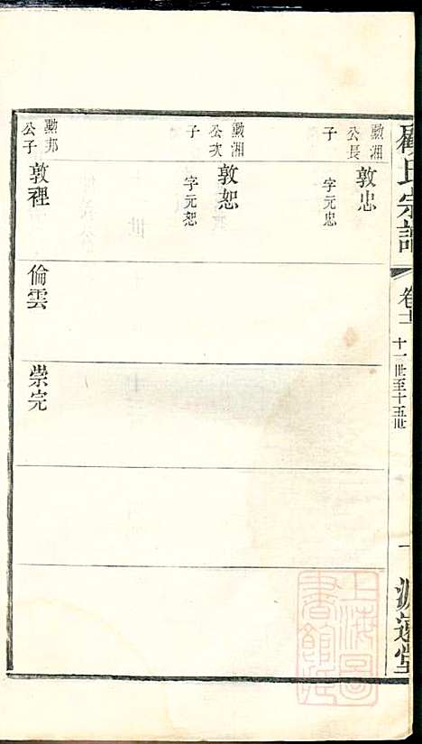 顾氏宗谱_顾顺和、顾国玉_12册_源远堂_清光绪5年(1879_顾氏家谱_十一