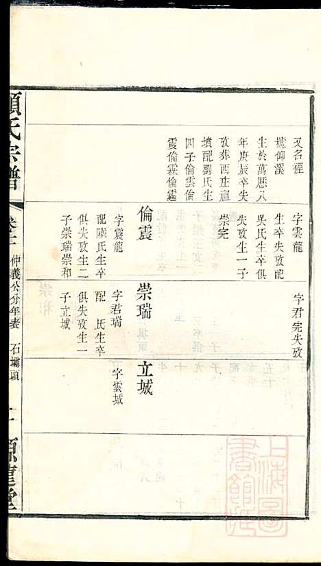 顾氏宗谱_顾顺和、顾国玉_12册_源远堂_清光绪5年(1879_顾氏家谱_十一