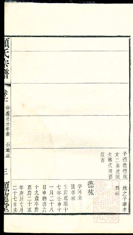 顾氏宗谱_顾顺和、顾国玉_12册_源远堂_清光绪5年(1879_顾氏家谱_十一