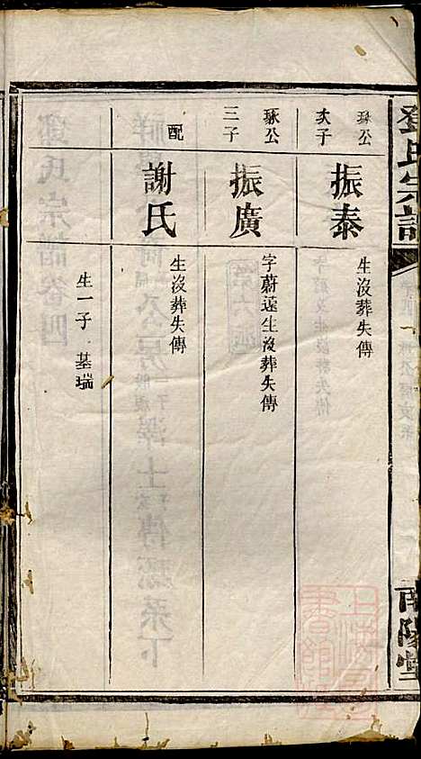 邓氏宗谱_邓述村_6册_南阳堂_清同治10年(1871_邓氏家谱_四