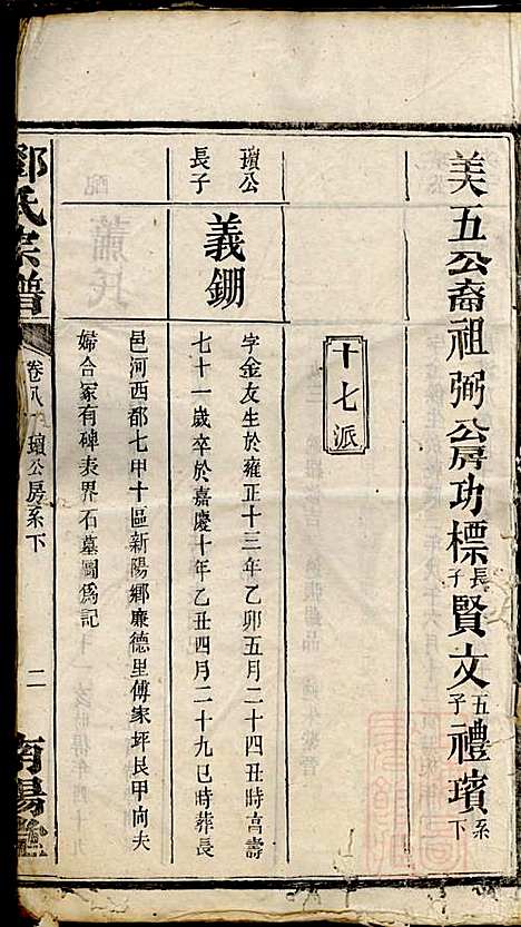 邓氏宗谱_邓述村_6册_南阳堂_清同治10年(1871_邓氏家谱_六