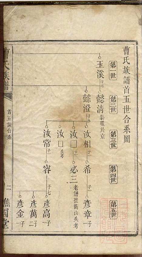 曹氏族谱_曹基澍等_20册_谯国堂_清同治四年(1865_曹氏家谱_七