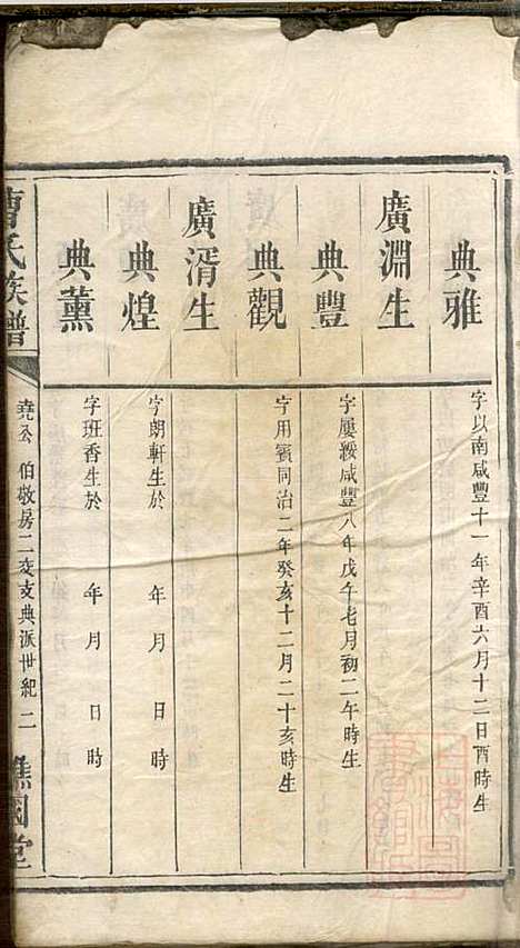 曹氏族谱_曹基澍等_20册_谯国堂_清同治四年(1865_曹氏家谱_八