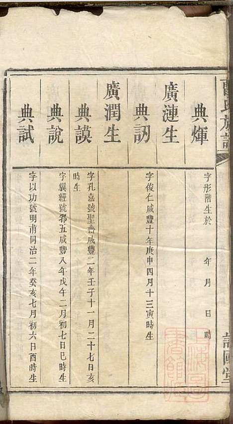 曹氏族谱_曹基澍等_20册_谯国堂_清同治四年(1865_曹氏家谱_八