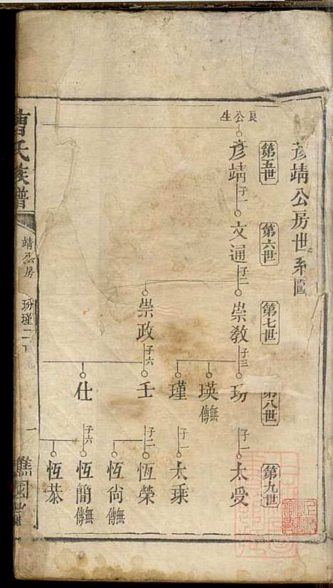 曹氏族谱_曹基澍等_20册_谯国堂_清同治四年(1865_曹氏家谱_十一