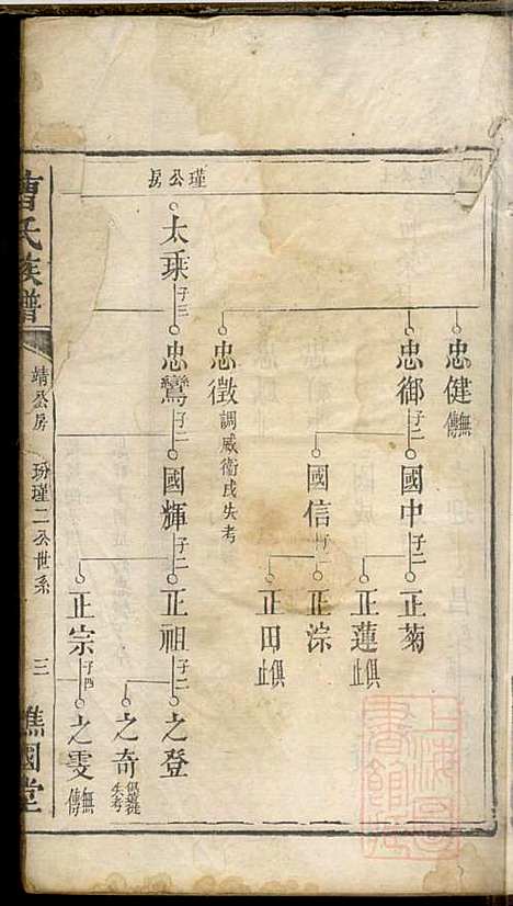 曹氏族谱_曹基澍等_20册_谯国堂_清同治四年(1865_曹氏家谱_十一