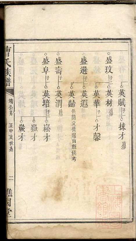 曹氏族谱_曹基澍等_20册_谯国堂_清同治四年(1865_曹氏家谱_十二