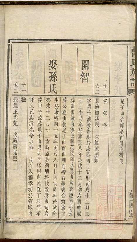 曹氏族谱_曹基澍等_20册_谯国堂_清同治四年(1865_曹氏家谱_十四