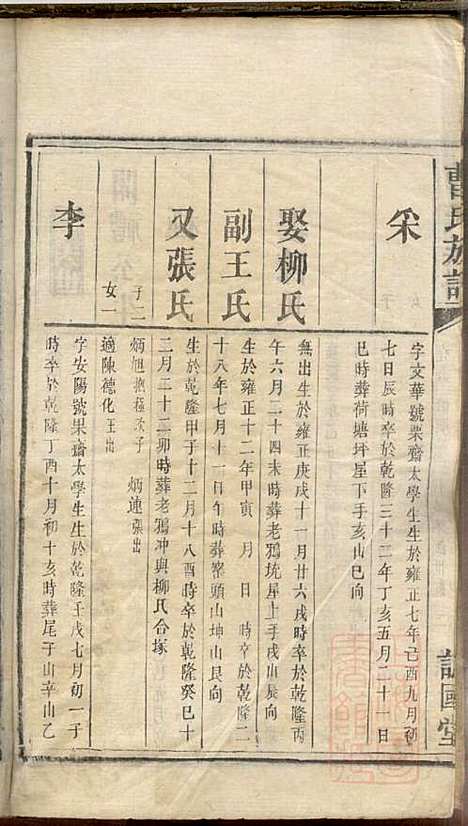 曹氏族谱_曹基澍等_20册_谯国堂_清同治四年(1865_曹氏家谱_十四