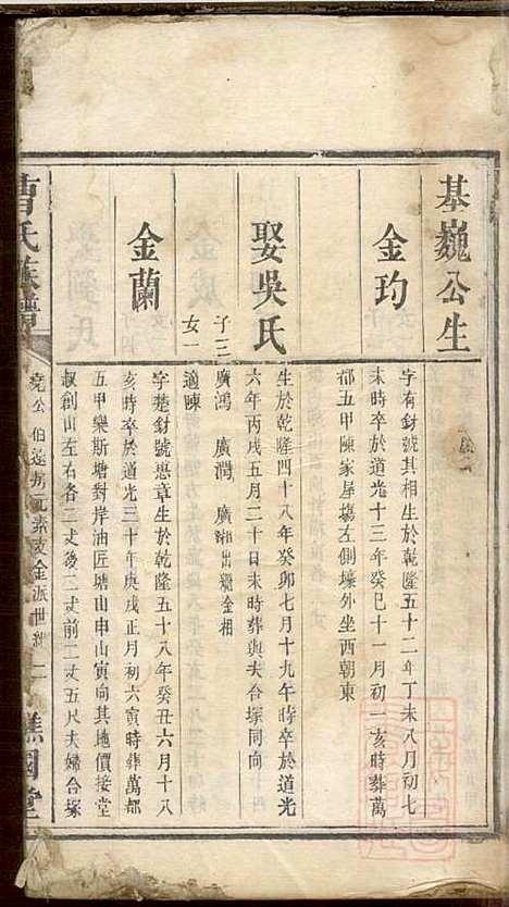 曹氏族谱_曹基澍等_20册_谯国堂_清同治四年(1865_曹氏家谱_十五