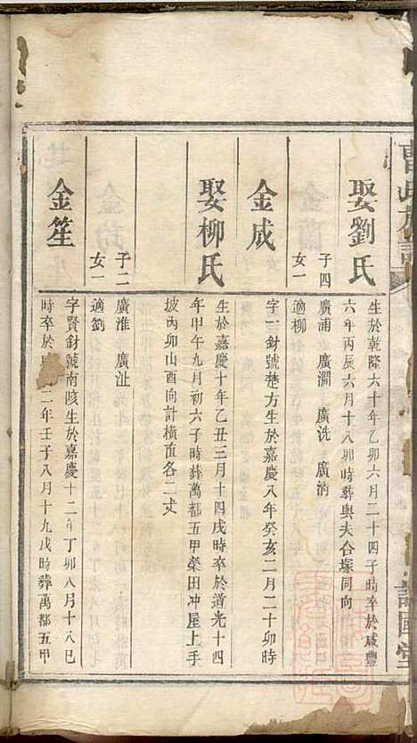 曹氏族谱_曹基澍等_20册_谯国堂_清同治四年(1865_曹氏家谱_十五