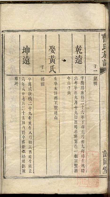 曹氏族谱_曹基澍等_20册_谯国堂_清同治四年(1865_曹氏家谱_十七