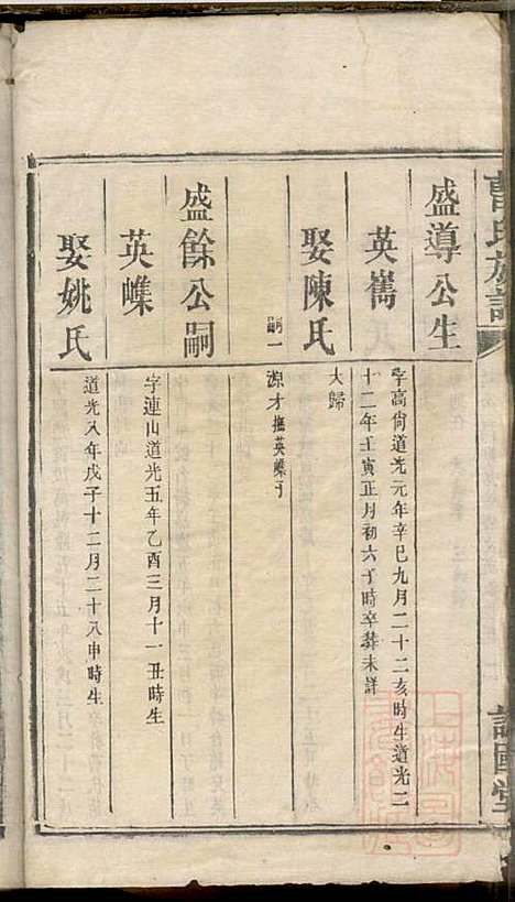 曹氏族谱_曹基澍等_20册_谯国堂_清同治四年(1865_曹氏家谱_十九