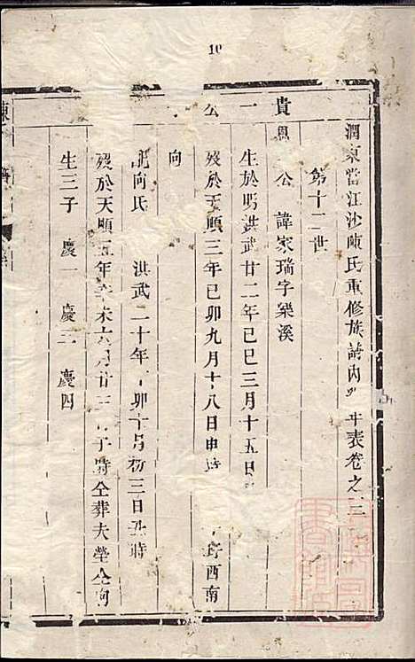 润东当江沙陈氏族谱_陈九鮎_6册_星聚堂_清同治6年(1867_润东当江沙陈氏家谱_三