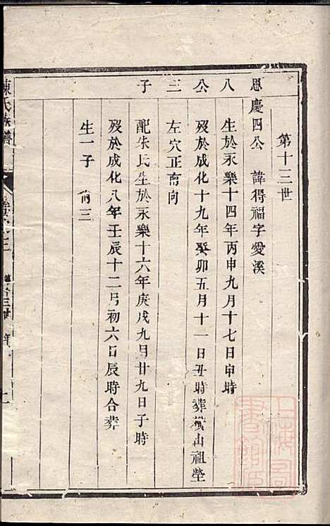 润东当江沙陈氏族谱_陈九鮎_6册_星聚堂_清同治6年(1867_润东当江沙陈氏家谱_三